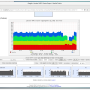 ganglia-temps.png